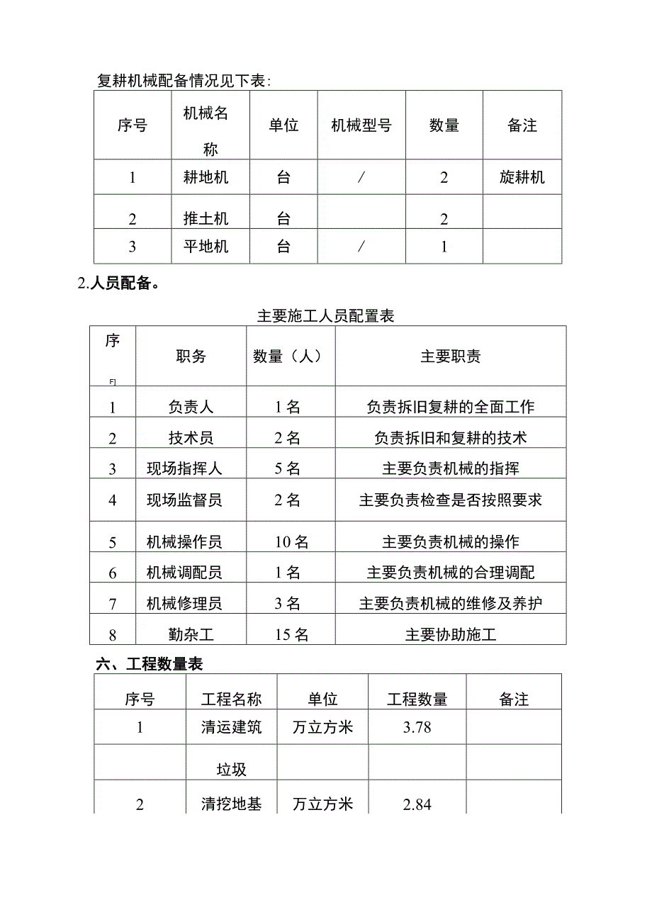 拆旧复耕方案.docx_第3页