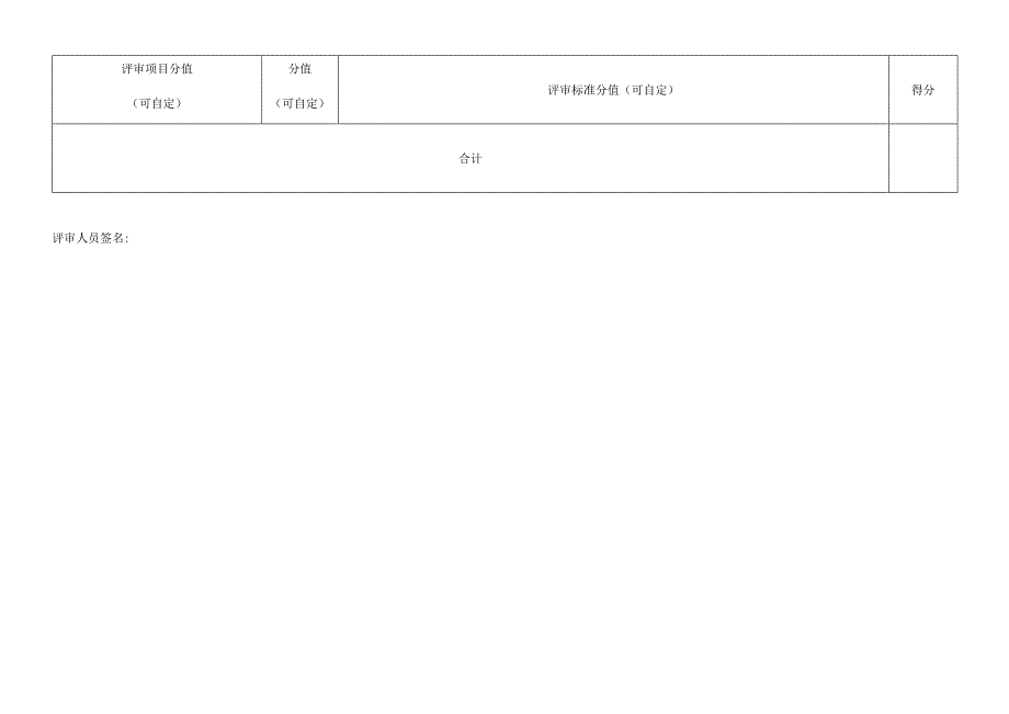 江门市市场监督管理局委托制作知识产权宣贯物料项目采购综合评分表.docx_第2页