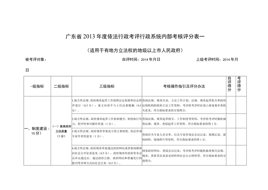 广东省2013年度依法行政考评行政系统内部考核评分表一.docx_第1页