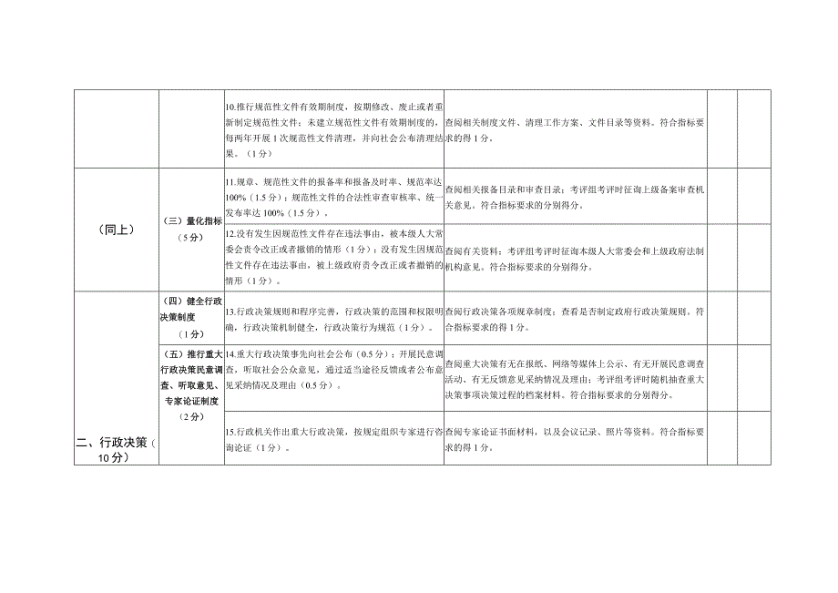 广东省2013年度依法行政考评行政系统内部考核评分表一.docx_第3页