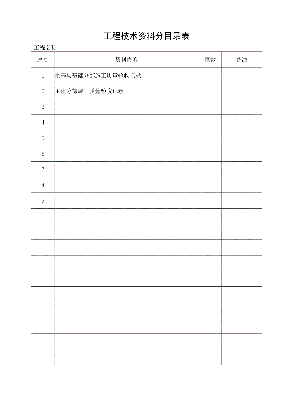 工程技术资料分目录表.docx_第1页