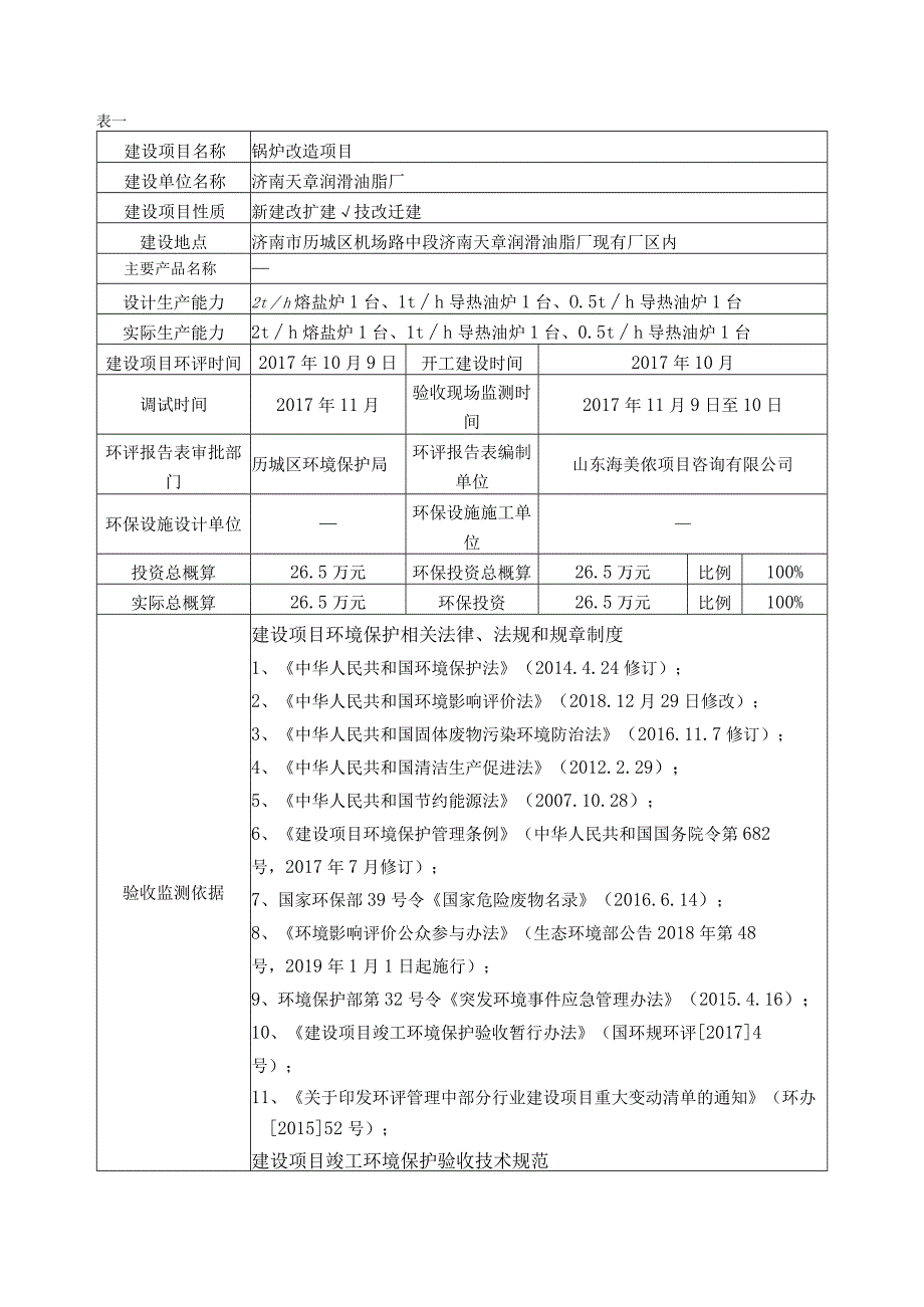 济南天章润滑油脂厂锅炉改造项目竣工环境保护验收监测报告表固废版.docx_第3页