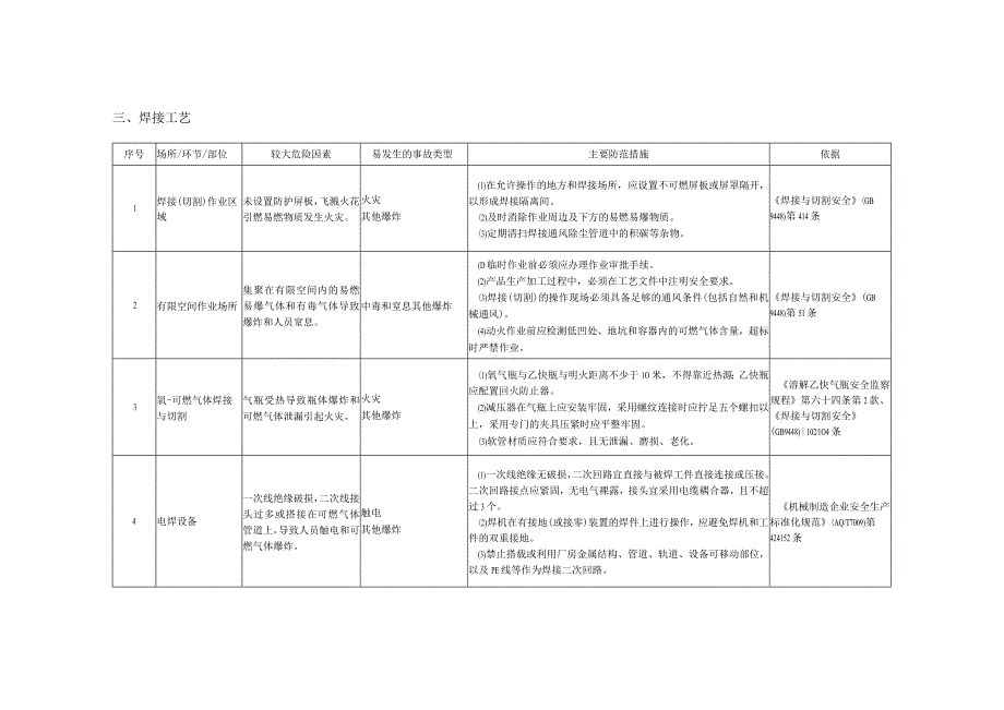 机械行业较大危险因素辨识与防范指导手册.docx_第2页