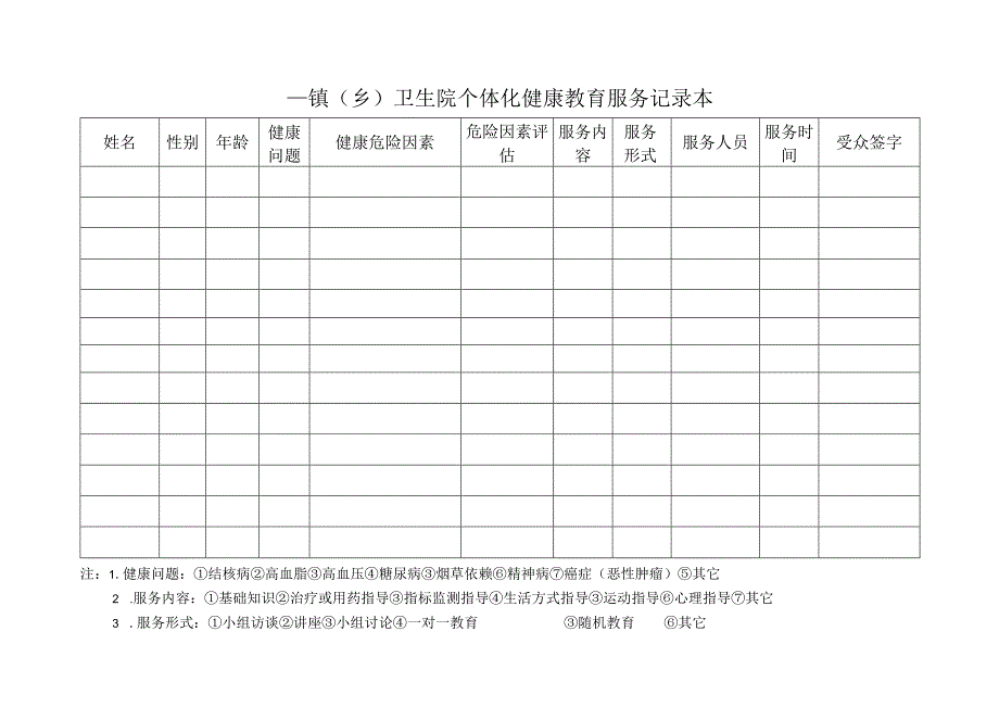 卫生院个体化健康教育服务记录本.docx_第1页