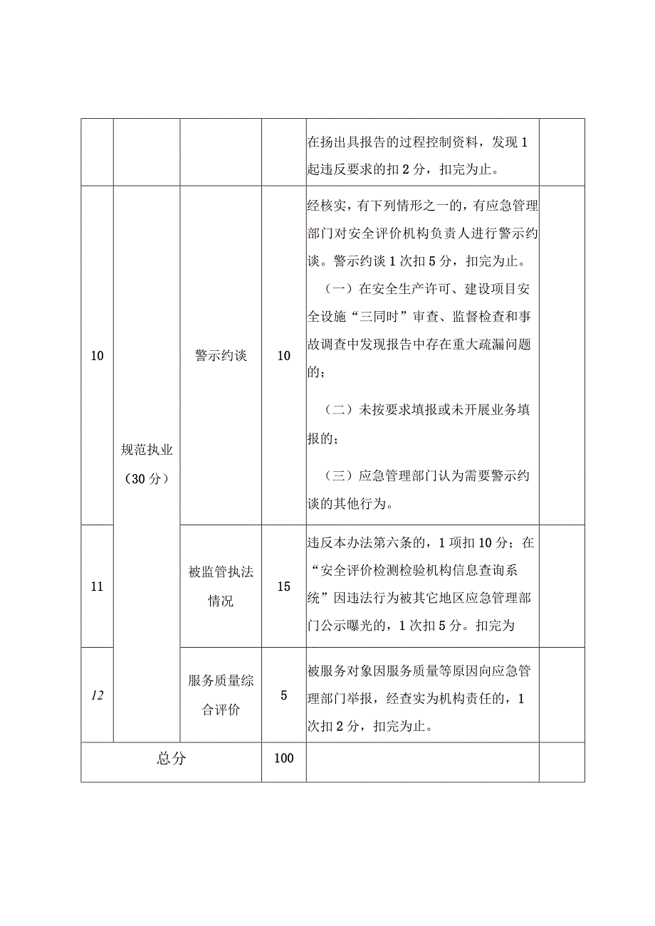 安全评价机构星级评定表.docx_第3页