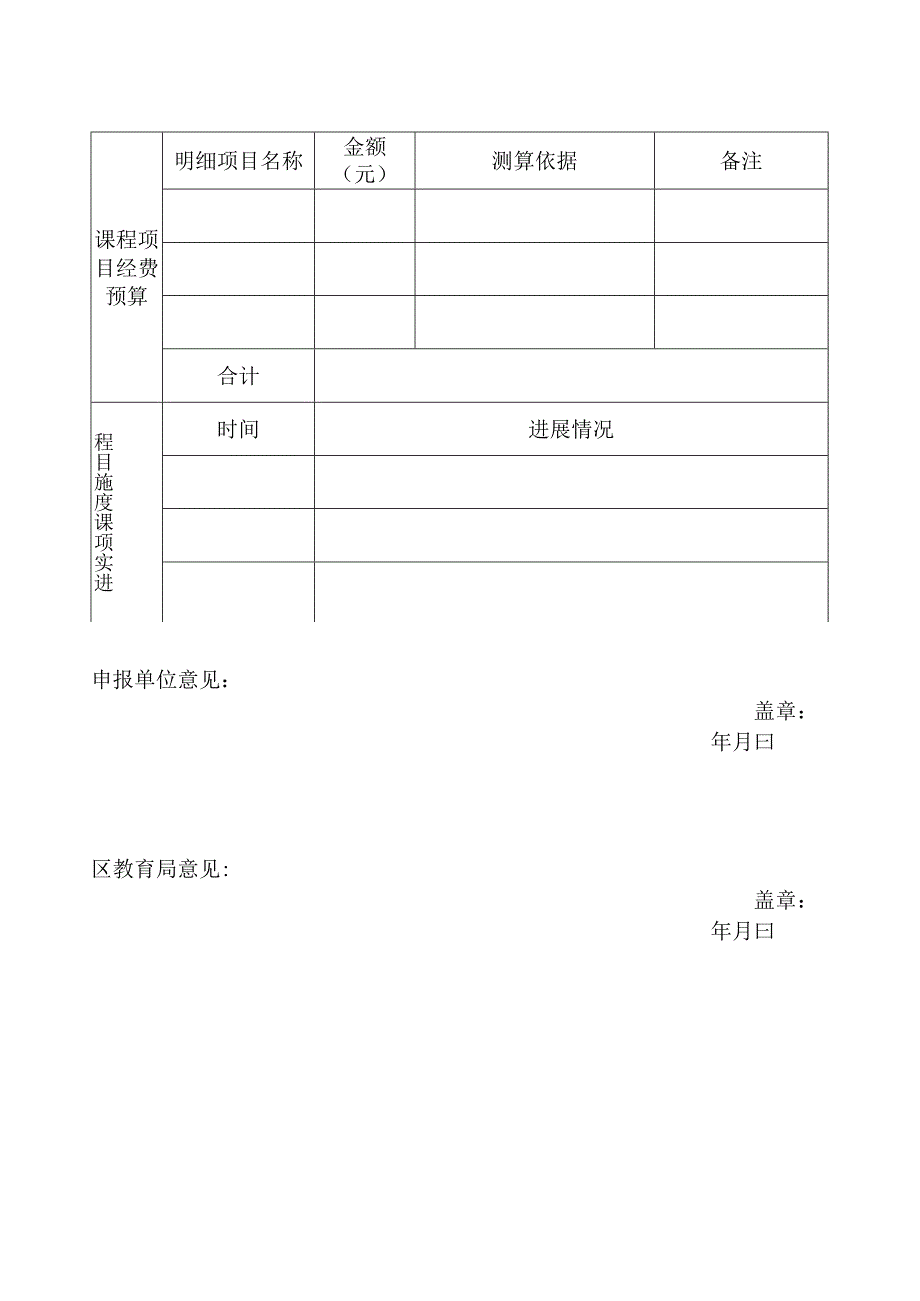 南京市2021年少年宫特色课程项目申报表.docx_第3页