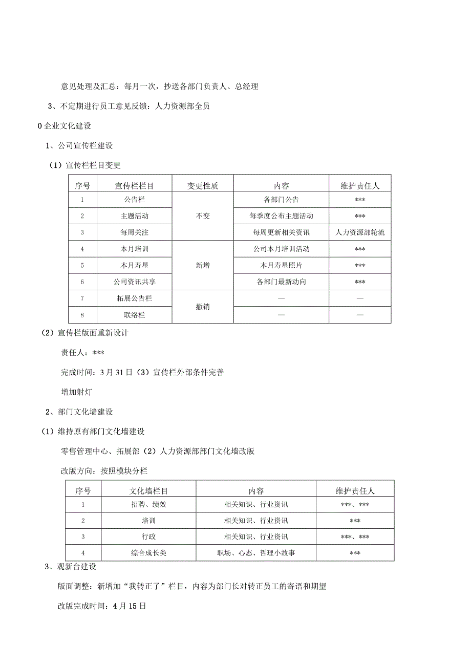 员工关系工作年度计划模板.docx_第2页