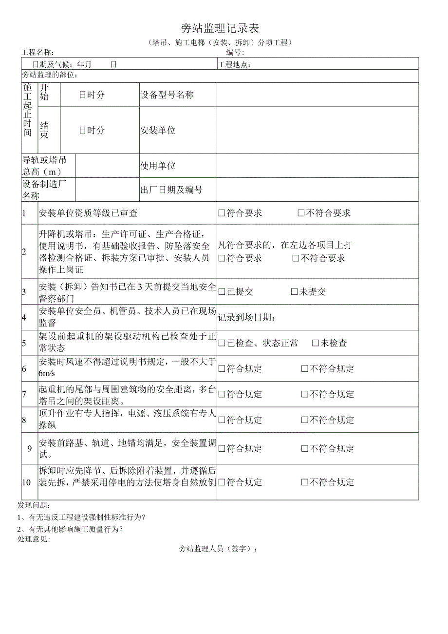 塔吊、施工电梯（安装、拆卸）分项工程旁站监理记录表.docx_第1页