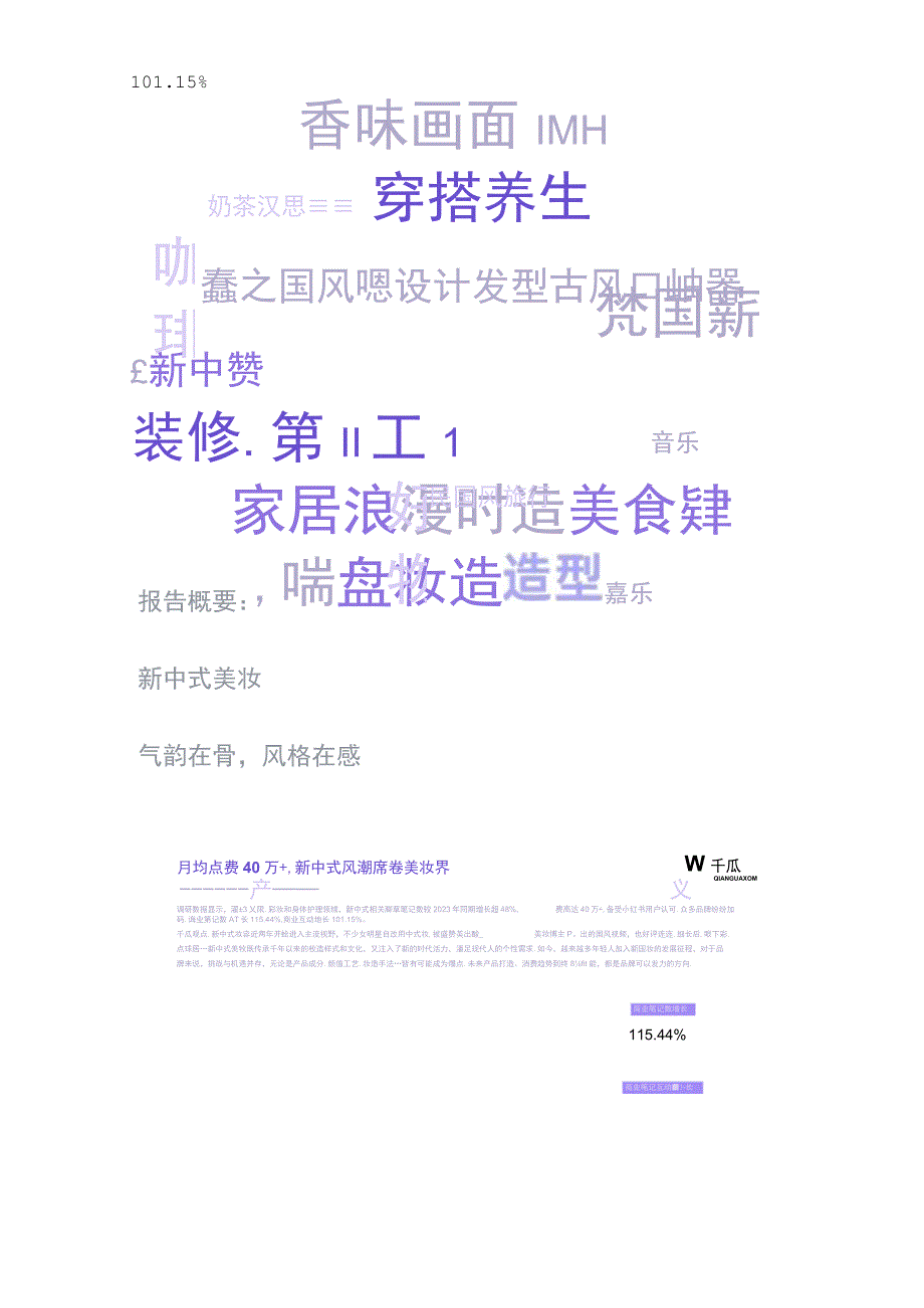 年度报告｜热门行业“新中式”流量趋势数据解读.docx_第2页