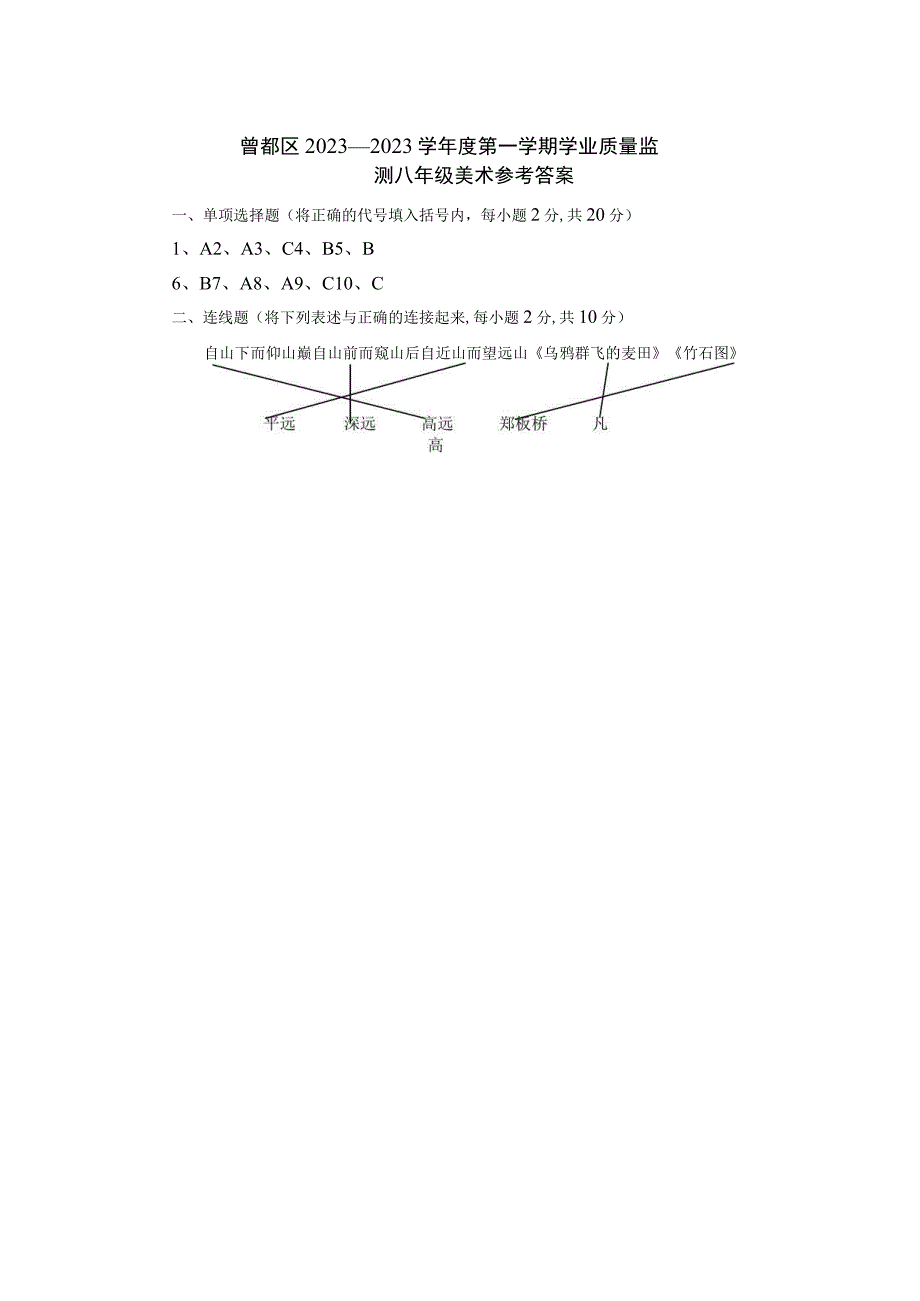 湖北省随州市曾都区2022-2023学年八年级上学期期末学业质量监测美术试题（含答案）.docx_第2页