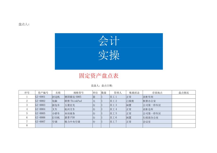 固 定 资 产 盘 点 表模板.docx_第1页