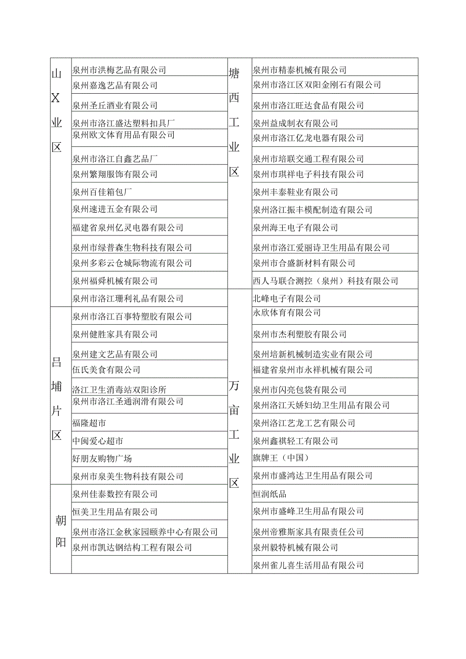 双阳街道2020年度重点党报党刊征订任务分解表.docx_第3页