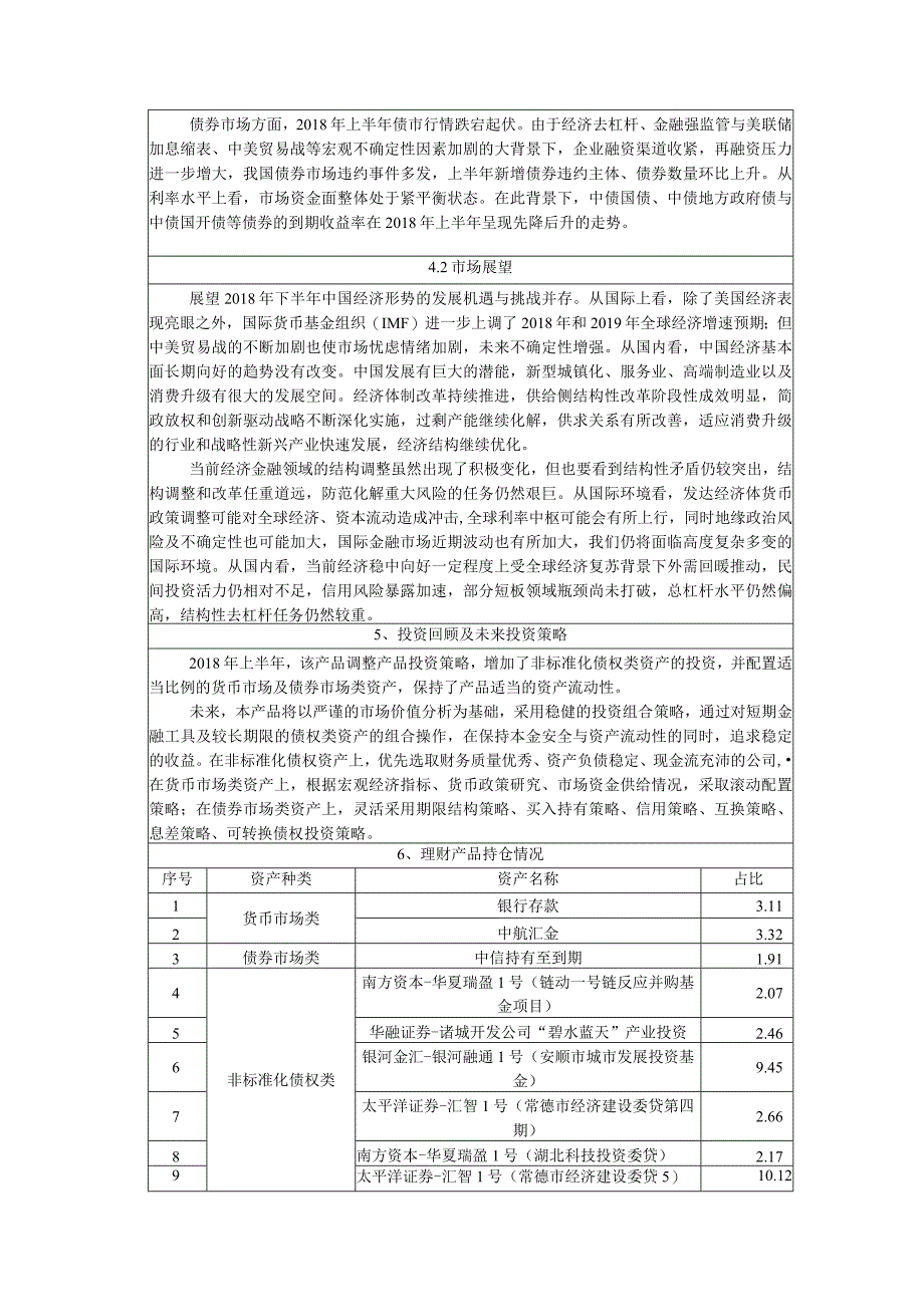 华夏银行龙盈系列龙盈3号开放式净值型理财产品2018年上半年运行报告.docx_第2页