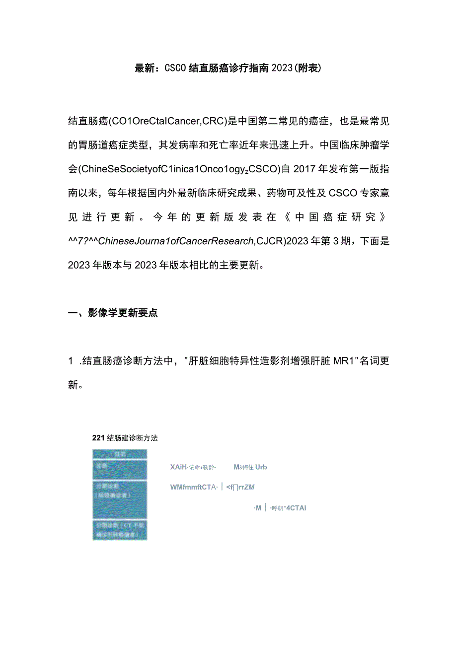 最新：CSCO结直肠癌诊疗指南2023（附表）.docx_第1页