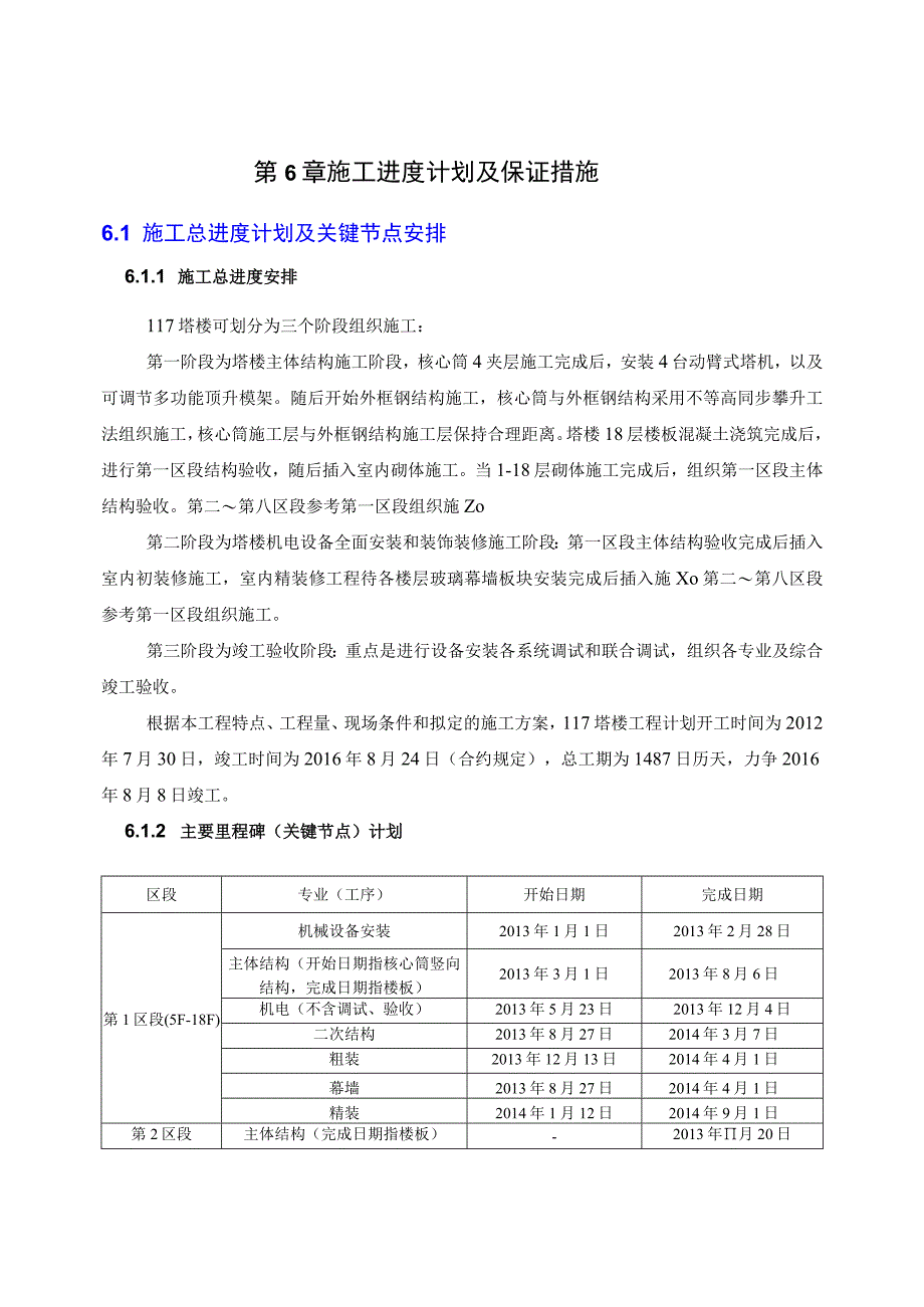 施工进度计划及保证措施.docx_第2页