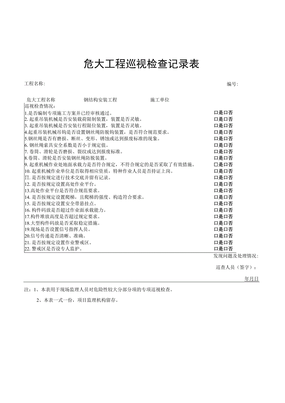 危大工程巡视检查记录表（钢结构吊装）.docx_第1页