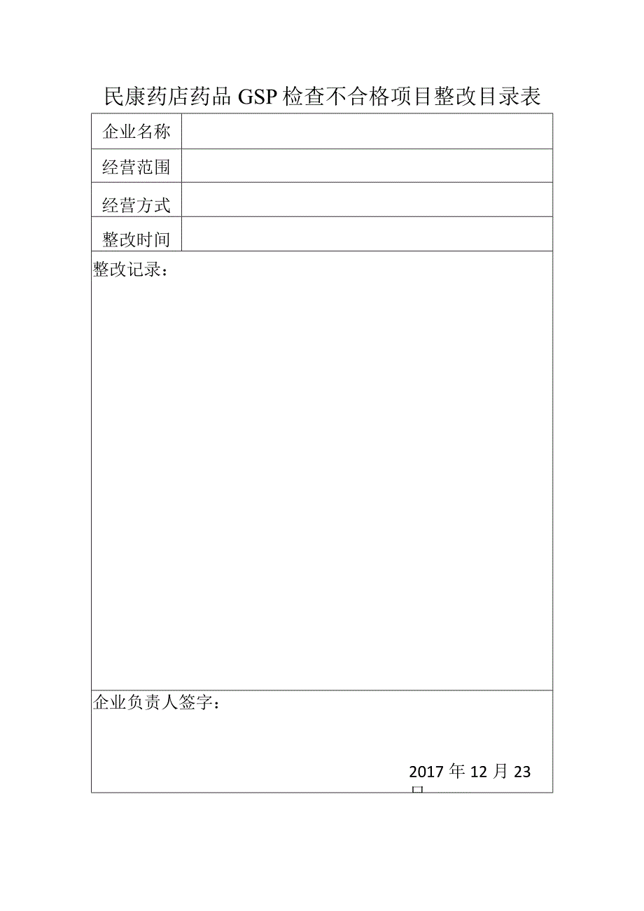 民康药店药品GSP检查不合格项目整改目录表.docx_第1页