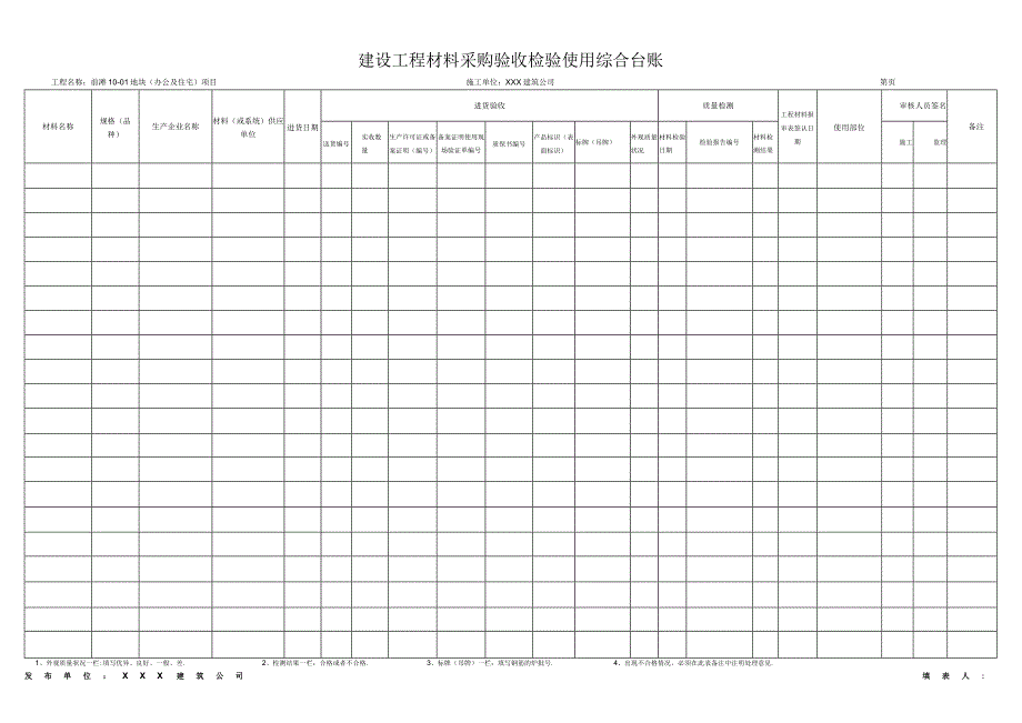 建设工程材料采购验收检验使用综合台账.docx_第1页