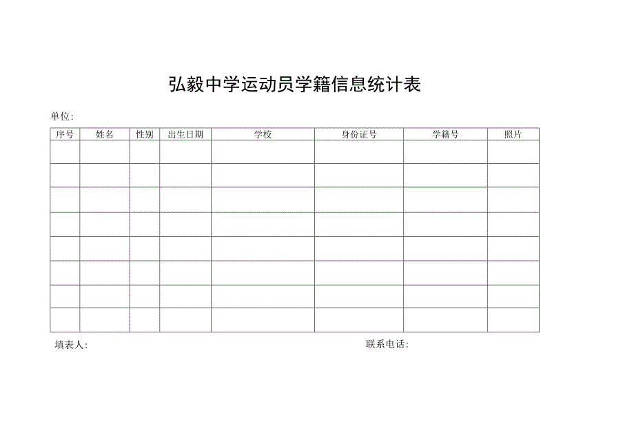 弘毅中学运动员学籍信息统计表.docx_第1页