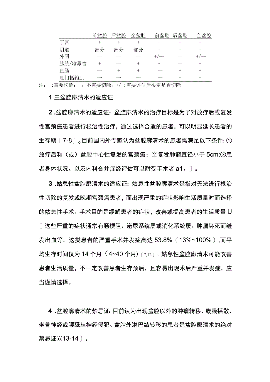 复发性宫颈癌盆腔廓清术中国专家共识2023.docx_第3页