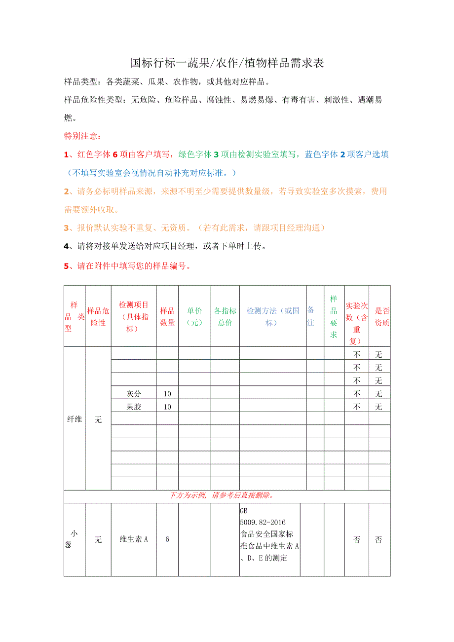 国标行标—蔬果农作植物样品需求表.docx_第1页