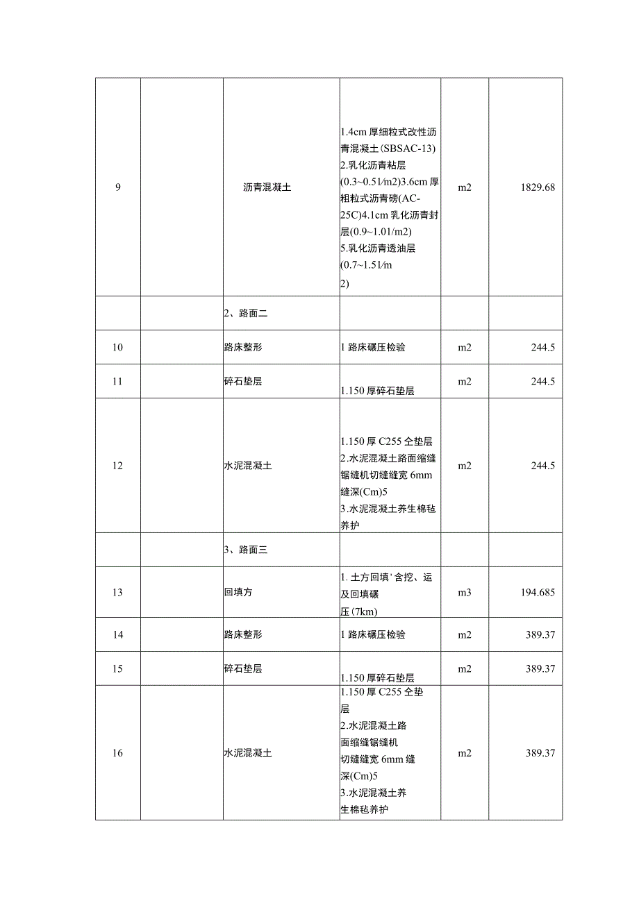 基本参数及技术要求.docx_第2页