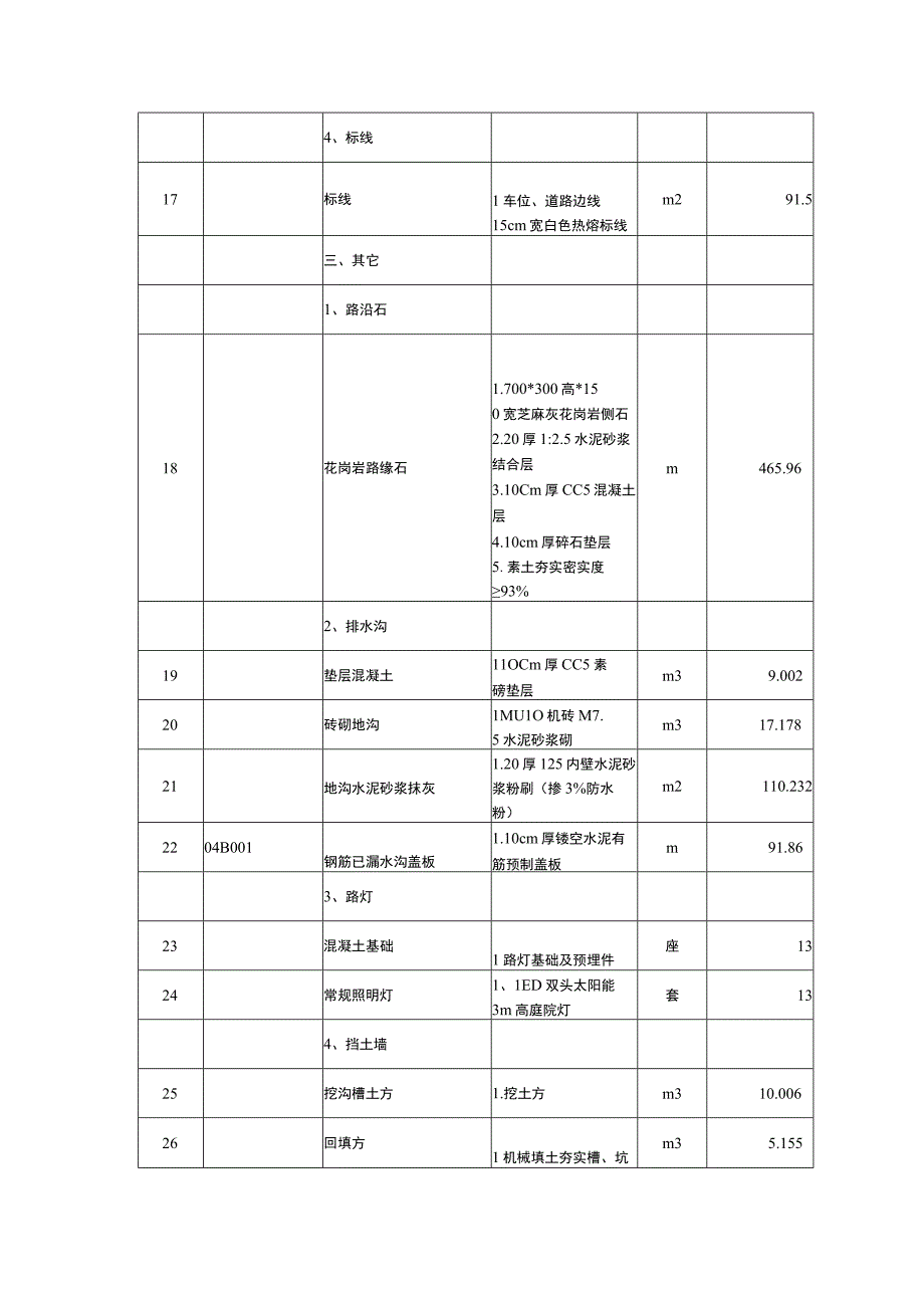 基本参数及技术要求.docx_第3页