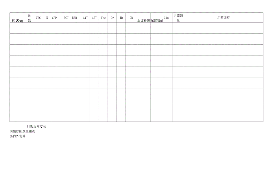 医院外科查房表.docx_第2页