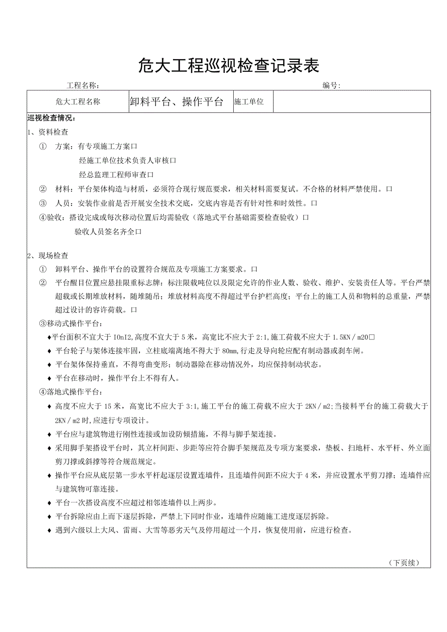 卸料平台、操作平台（危大巡视检查记录表）.docx_第1页