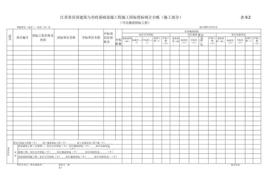 招标投标-招投标统计台帐 精品.docx_第2页