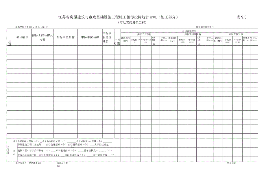 招标投标-招投标统计台帐 精品.docx_第3页