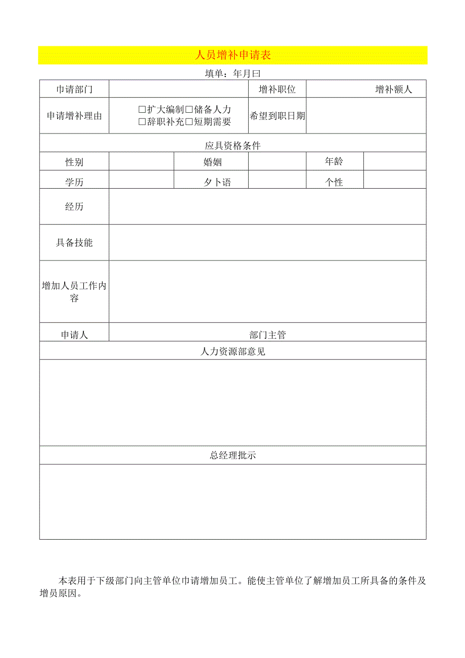 员工增补申请表模板.docx_第1页