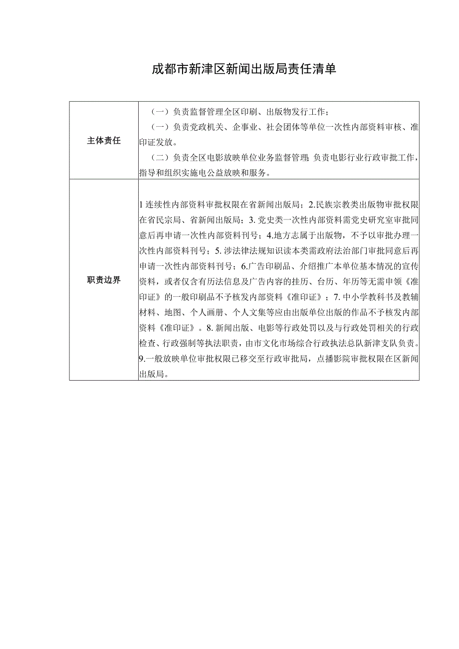 成都市新津区新闻出版局责任清单.docx_第1页