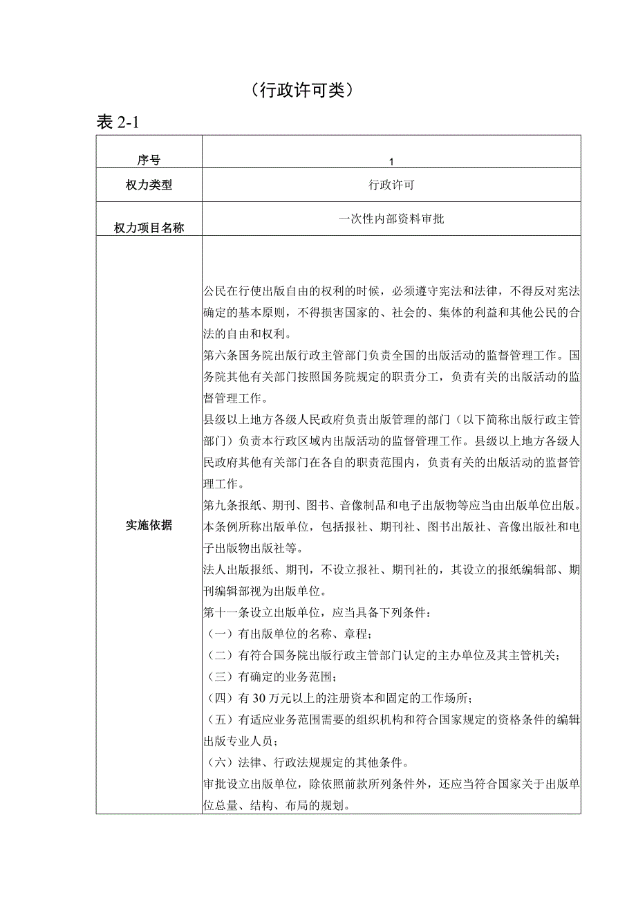 成都市新津区新闻出版局责任清单.docx_第2页