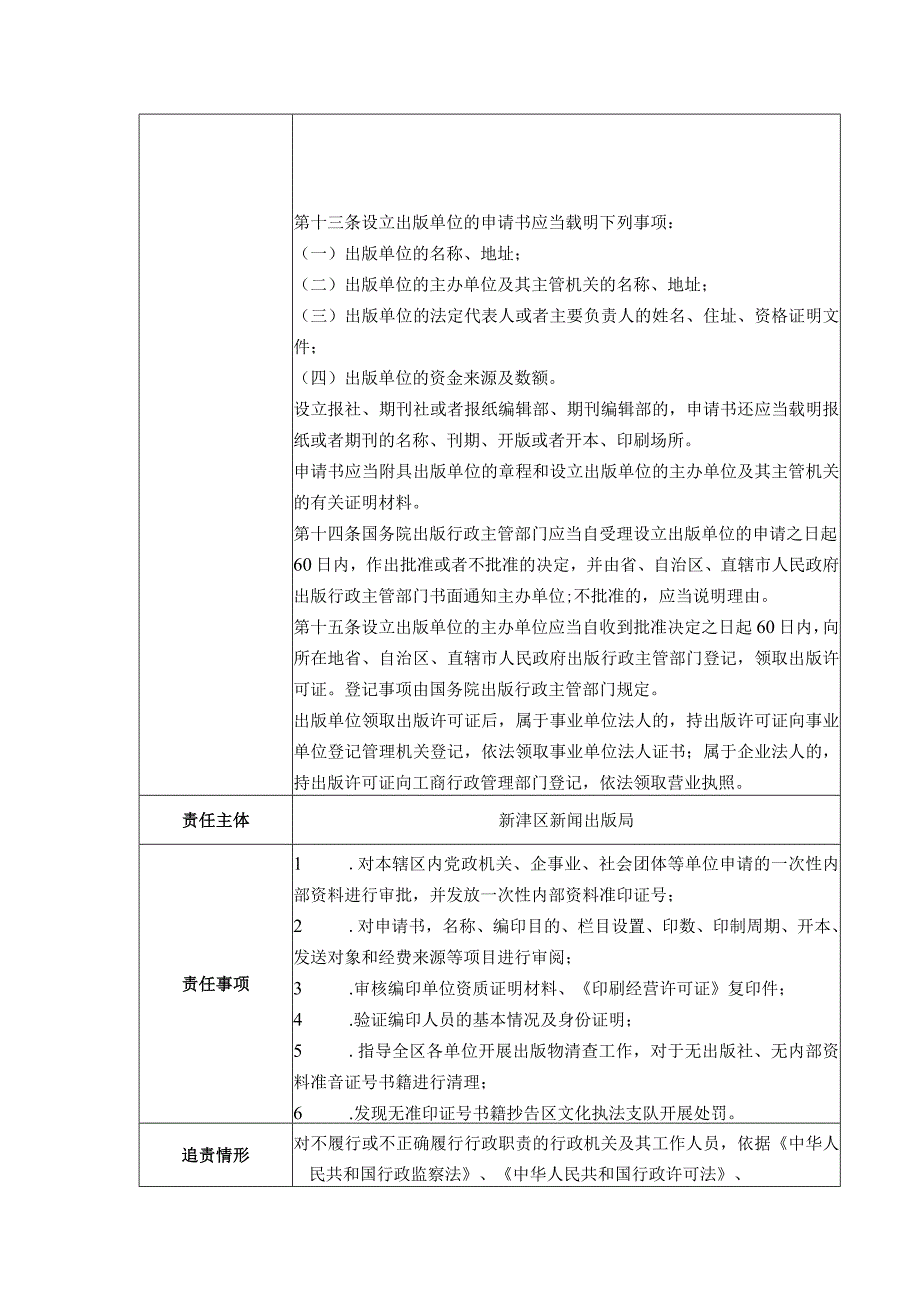 成都市新津区新闻出版局责任清单.docx_第3页