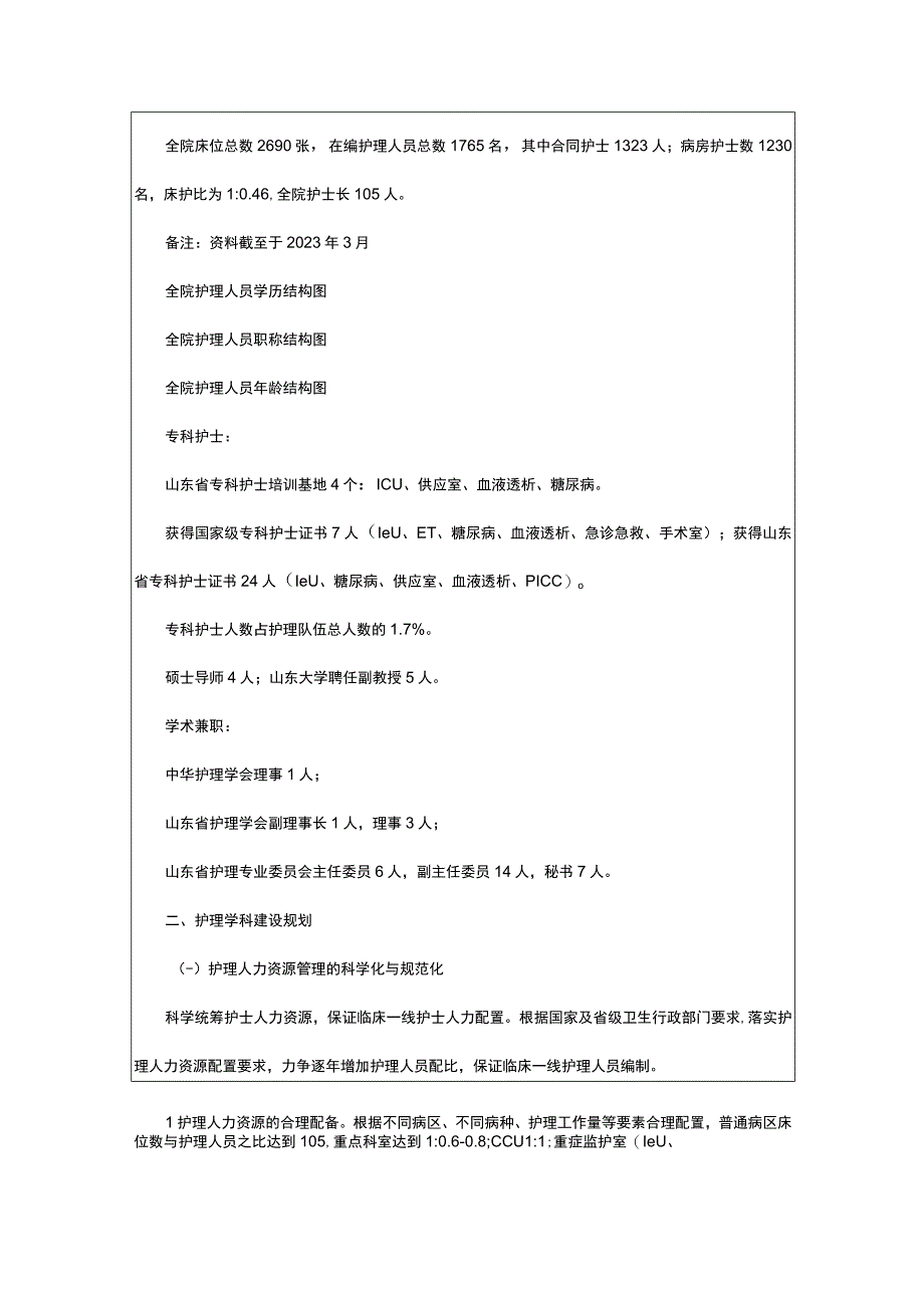 护理学科建设包括哪些内容.docx_第2页