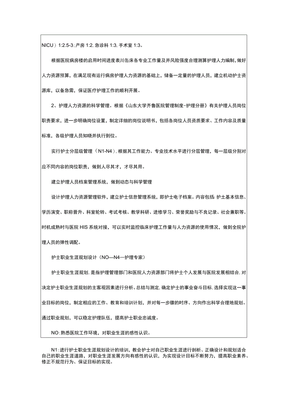 护理学科建设包括哪些内容.docx_第3页