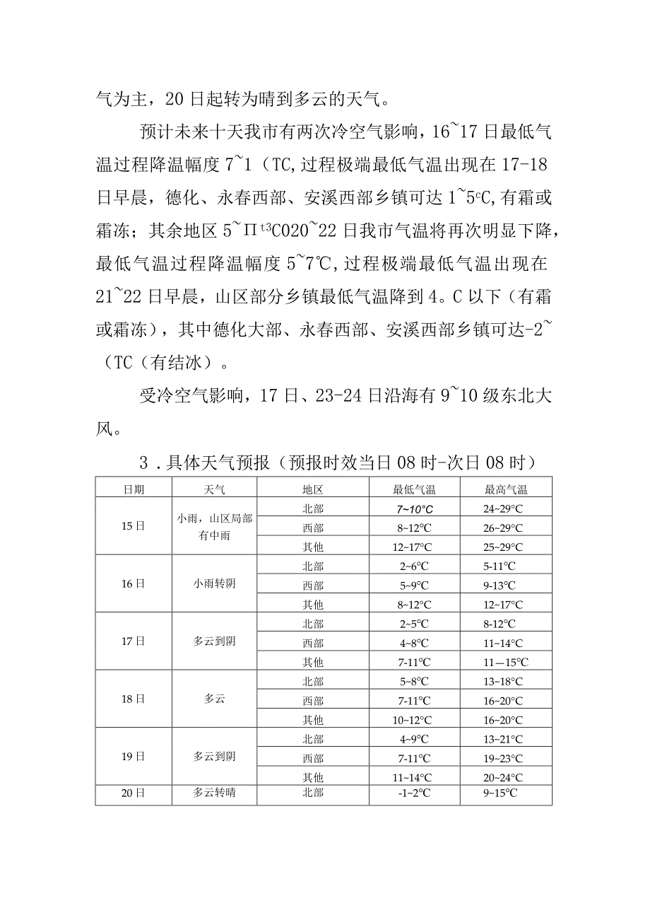 海上大风预警Ⅳ级重要天气预警报告.docx_第2页