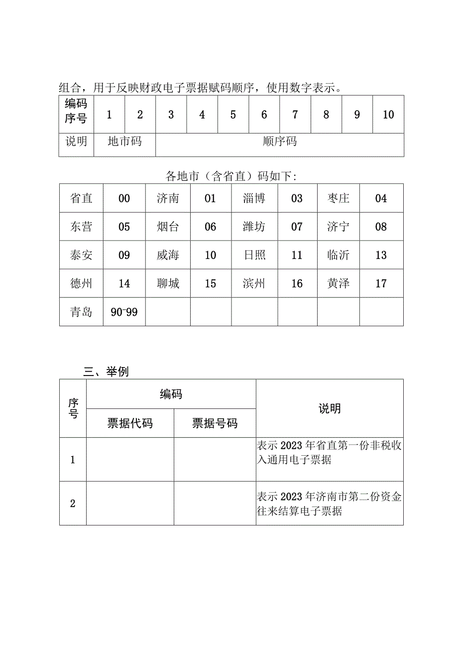 山东省财政电子票据编码规则.docx_第3页