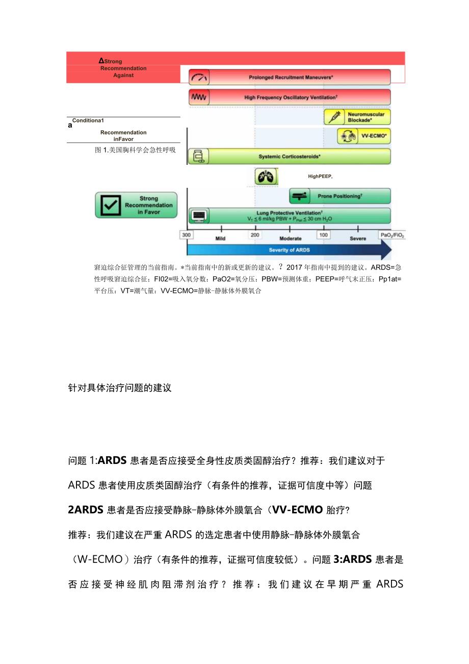 最新：成人急性呼吸窘迫综合征ARDS管理进展.docx_第3页