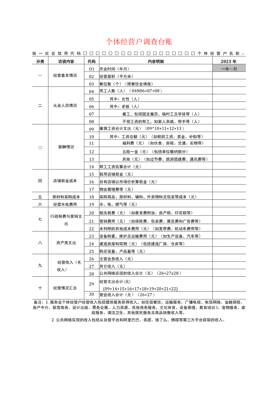 第五次经济普查个体经营户调查台账.docx_第1页