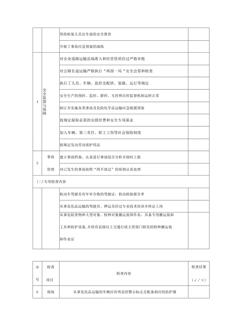 道路运输企业安全检查表.docx_第2页