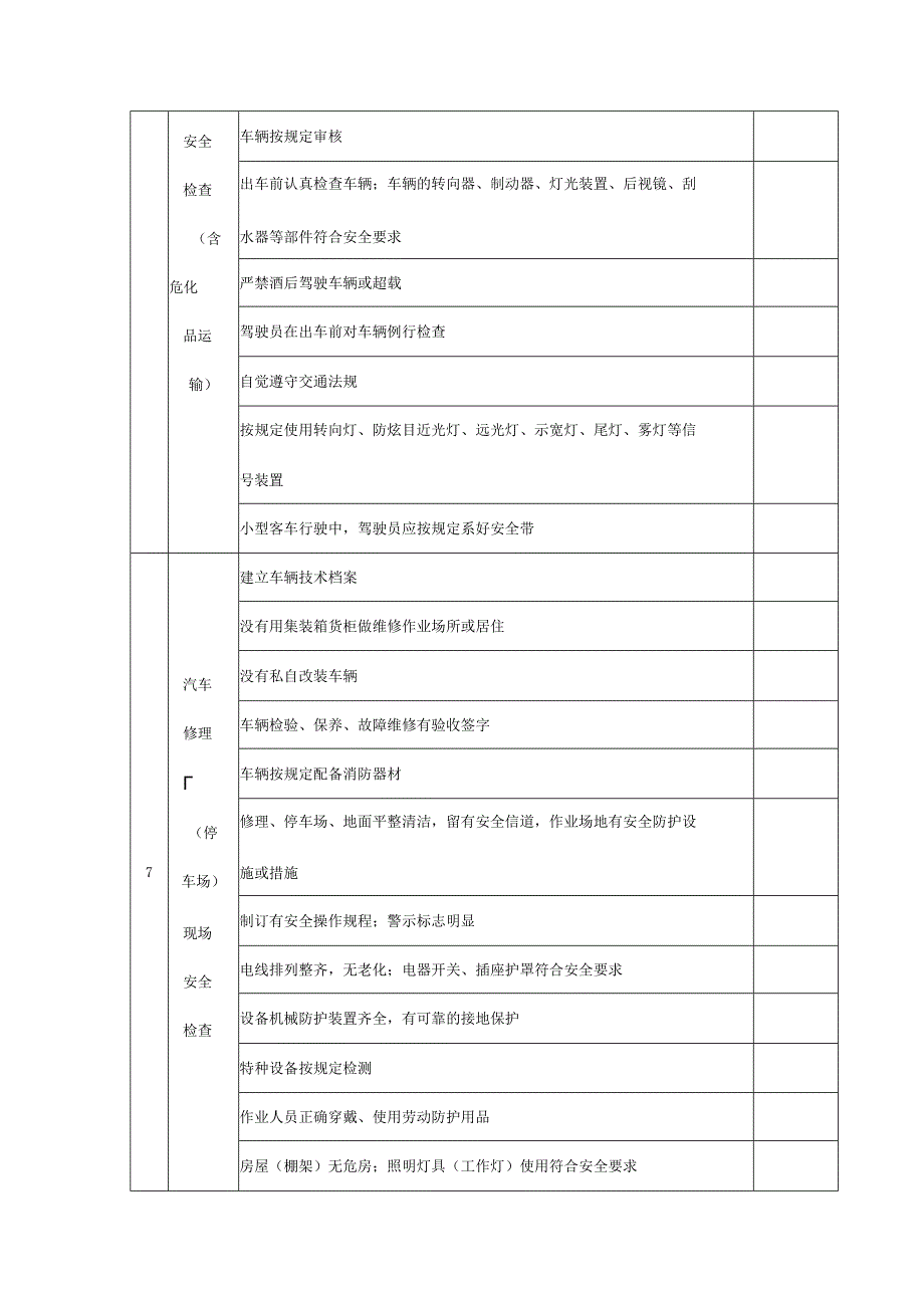 道路运输企业安全检查表.docx_第3页