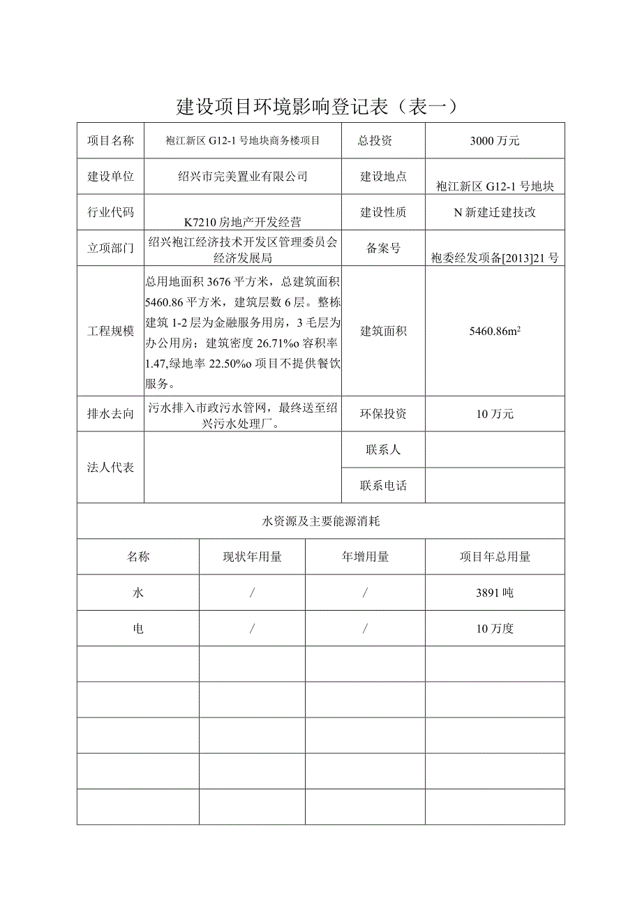 绍兴市完美置业有限公司袍江新区G12-1号地块商务楼项目环境影响报告.docx_第2页