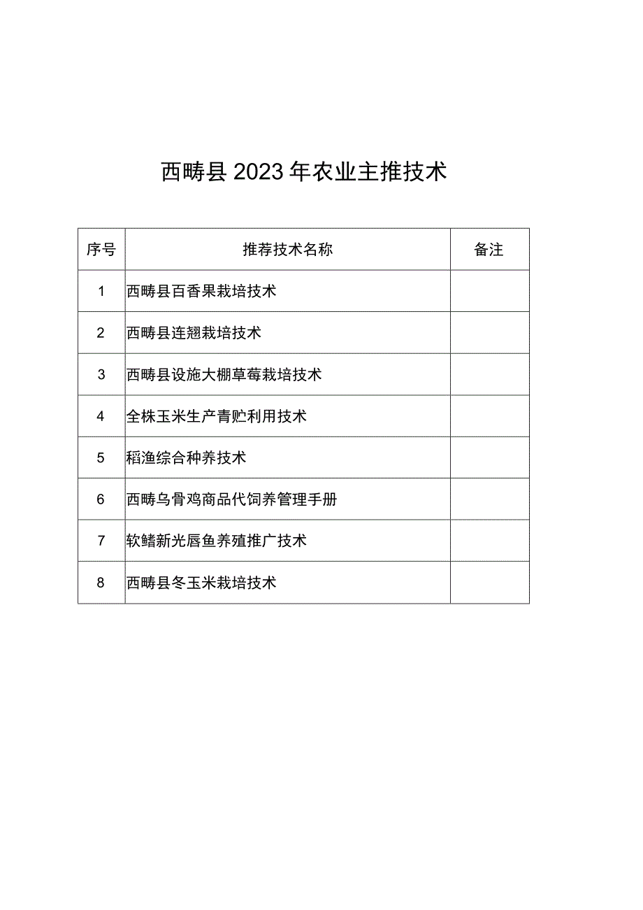 西畴县2023年农业主推技术.docx_第1页