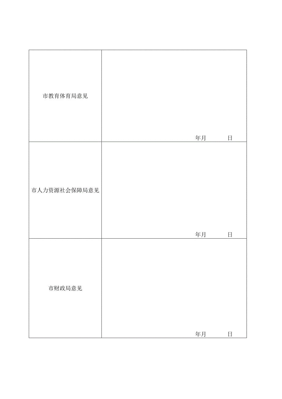 自贡市市属中职学校顶岗实习补贴资金申报审核表.docx_第2页