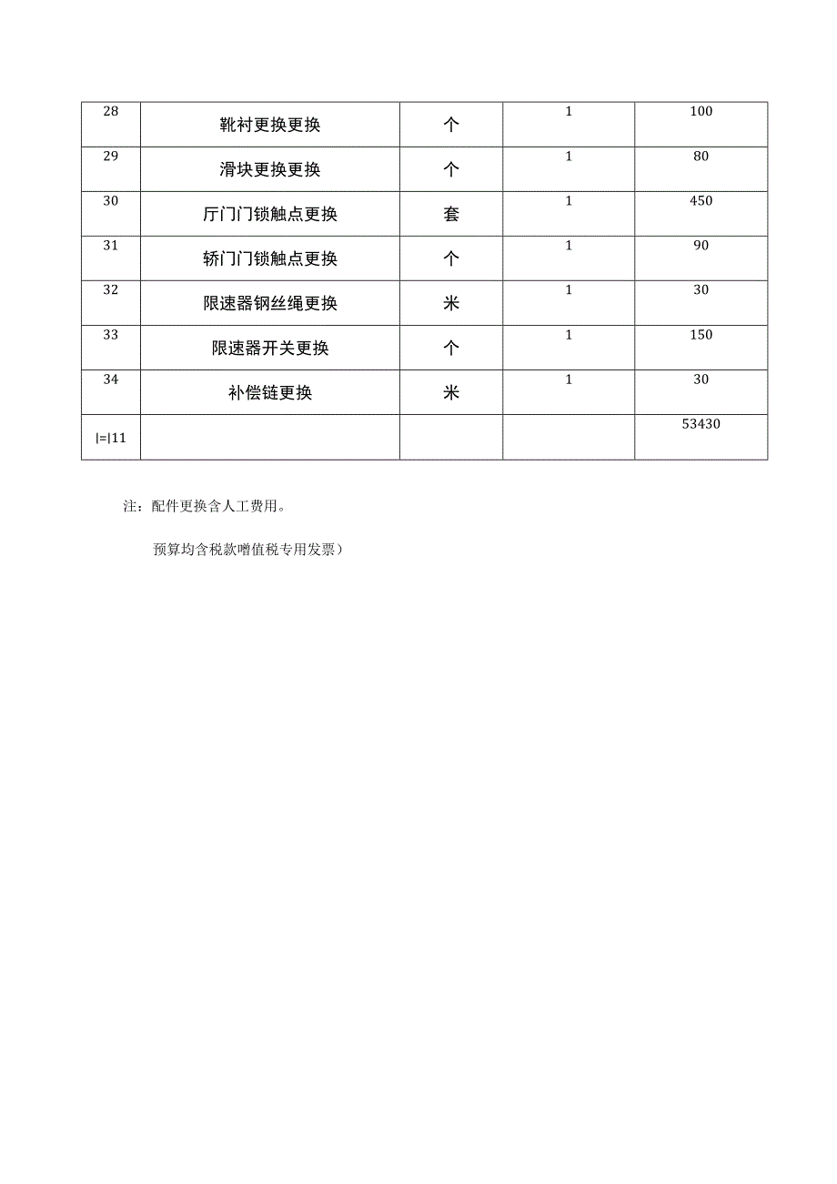 电梯维护保养及金额预算表.docx_第3页