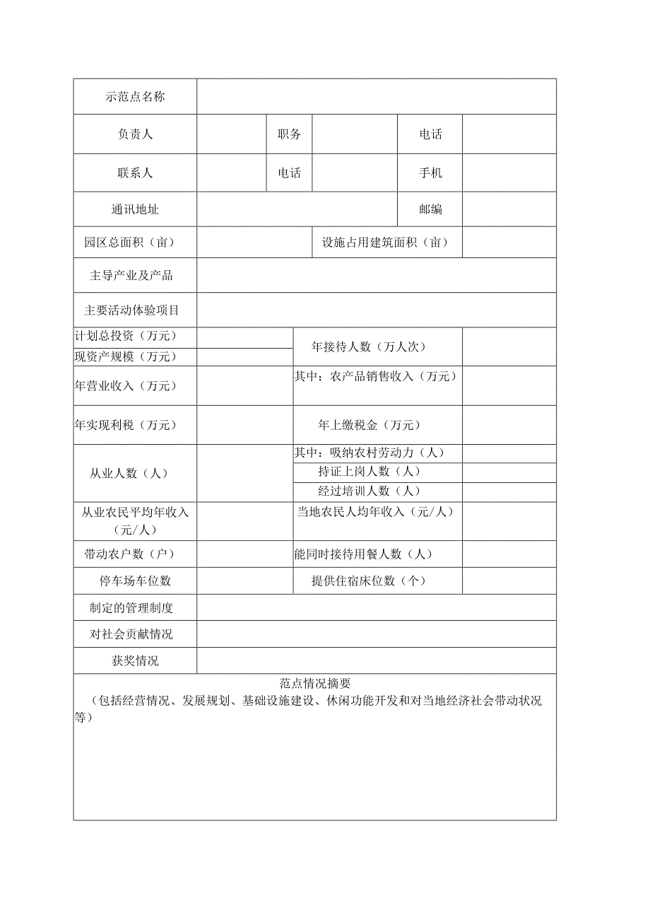 福建省休闲农业示范点申报表.docx_第2页