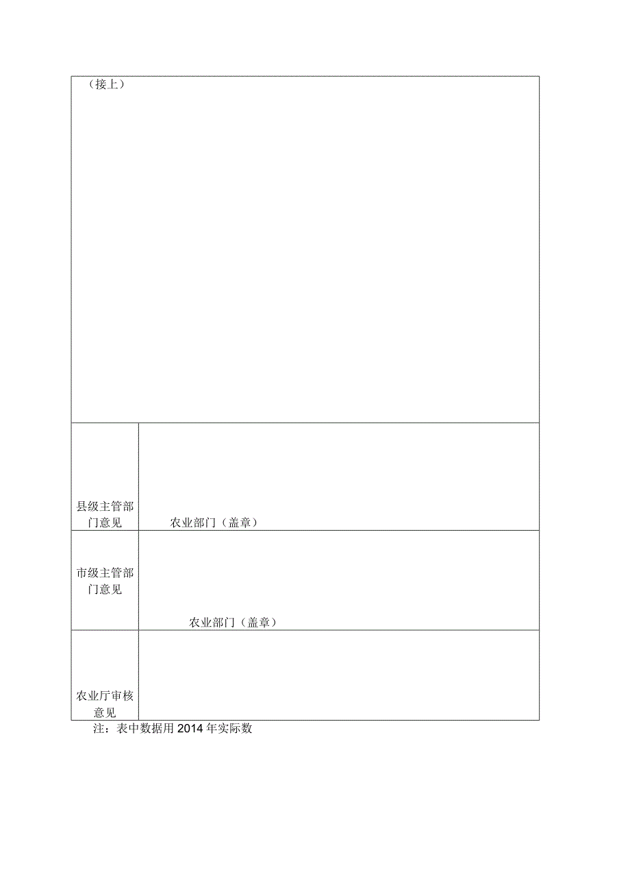 福建省休闲农业示范点申报表.docx_第3页