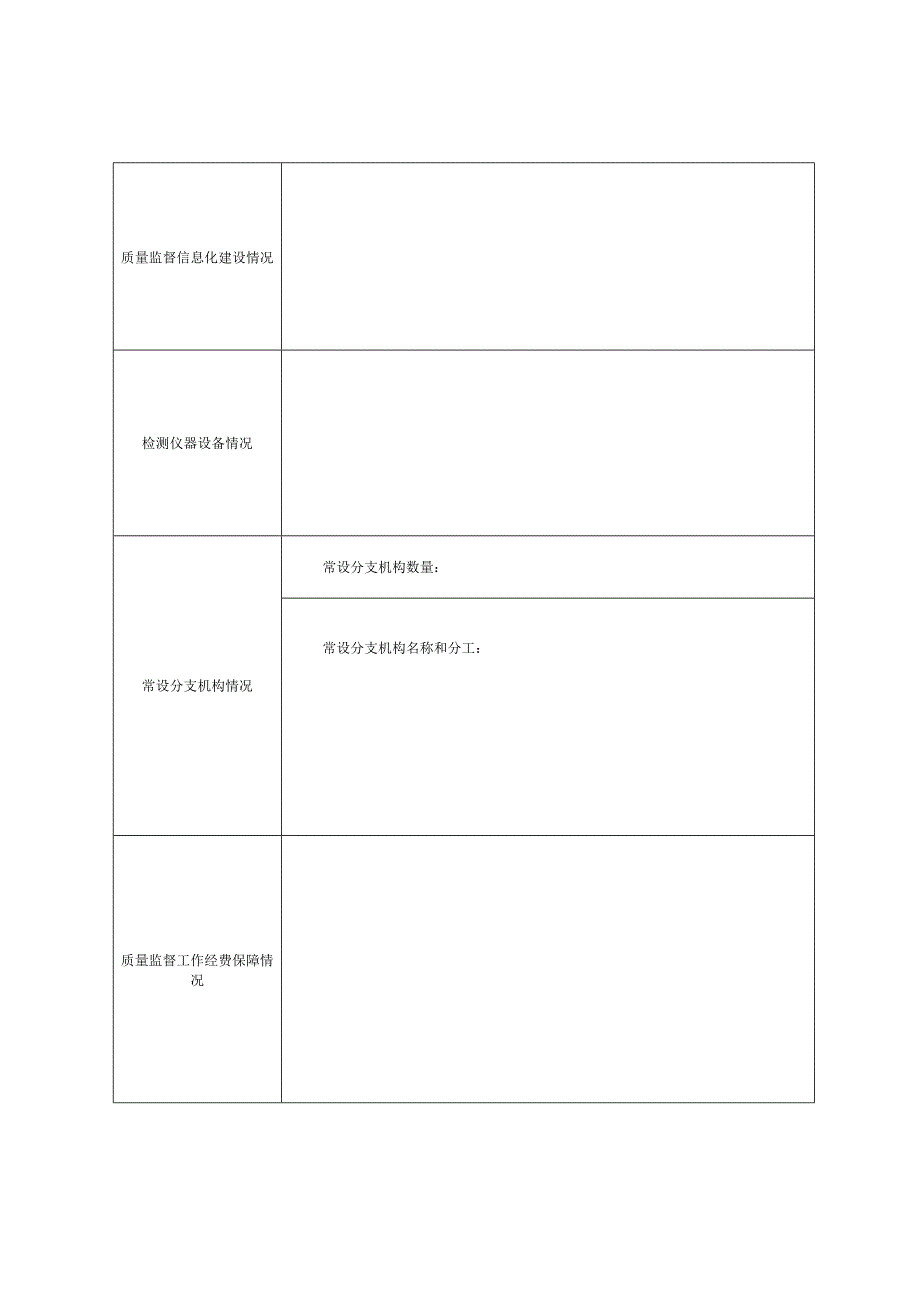 电力质监机构考核登记表.docx_第3页